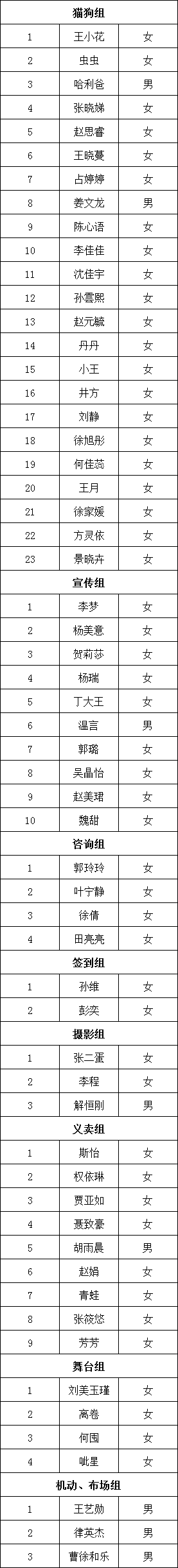 安领养日志愿者入选名单开元棋牌试玩第55届西