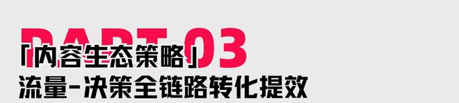 品牌“流量-转化”的双引擎打法！开元棋牌火蝠案例 揭秘宠物零食(图2)